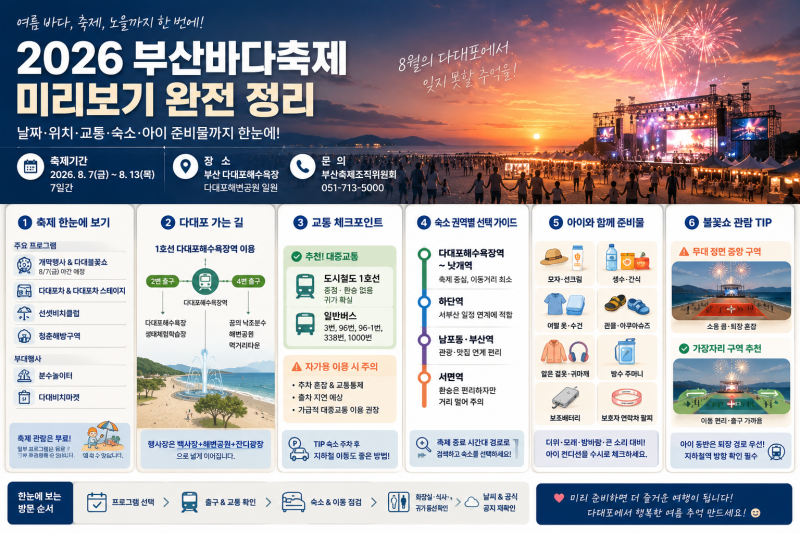 8월 부산바다축제 미리보기, 다대포 가기 전 교통·숙소 확인법 완전 정리