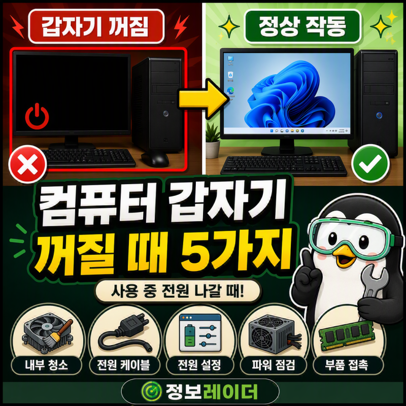 컴퓨터가 갑자기 꺼질 때 원인과 해결 방법 5가지