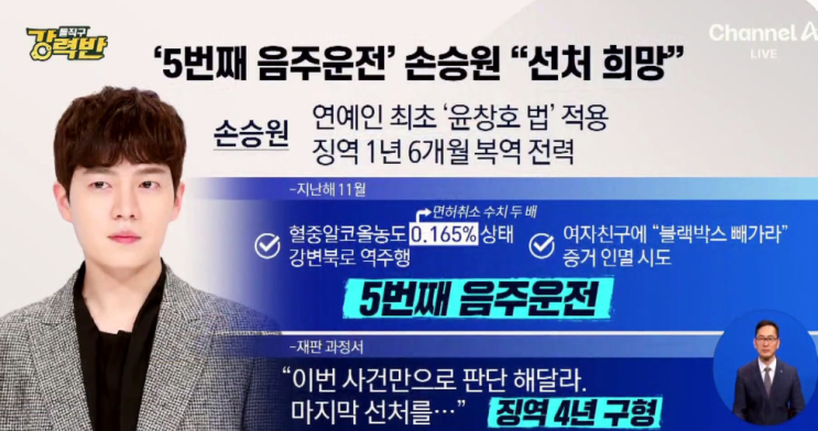 배우 <b>손승원</b>의 상습 <b>음주운전</b> 논란과 법적 쟁점 총정리