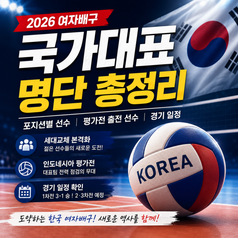 여자배구 국가대표 명단 2026｜포지션·출전 선수