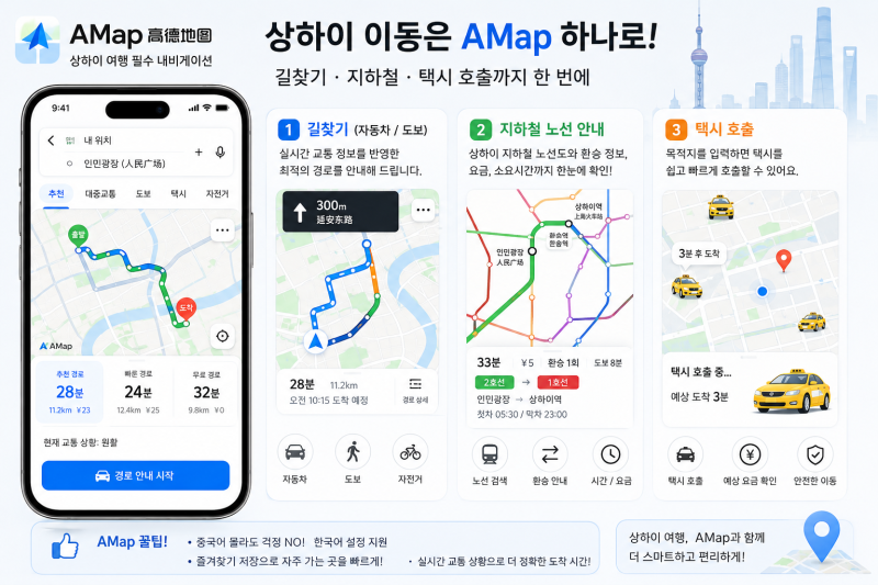 [상하이 여행] 중국 상하이 여행 전 꼭 설치해야 하는 앱 6가지 정리(2026.06 최신)