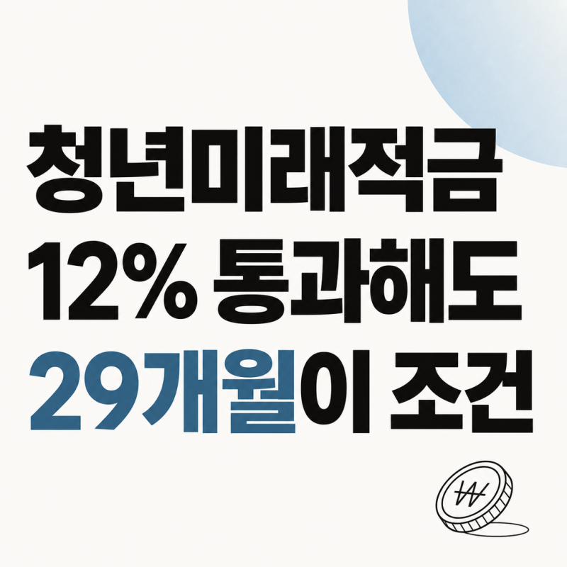 청년미래적금 우대형, 12%에서 6% 자동 강등되는 29개월 조건