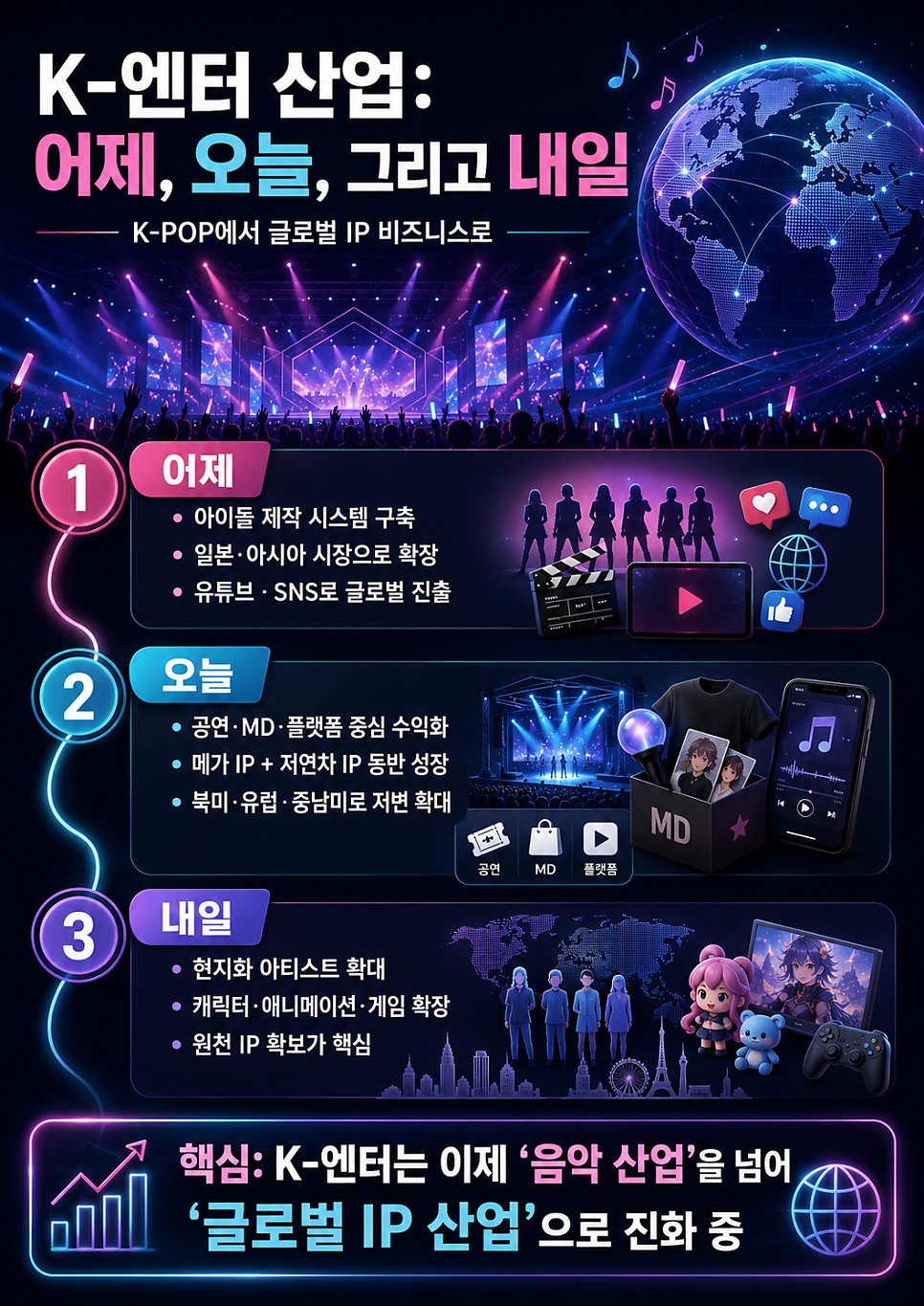 엔터 사진 1