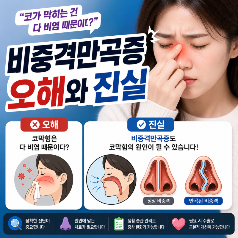 코가 막히는 건 다 비염 때문이다? 비중격만곡증 오해와 진실