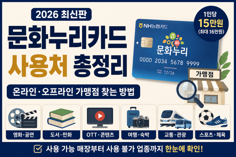 문화누리카드 사용처 총정리 (+온라인·오프라인 가맹점 찾는 방법)
