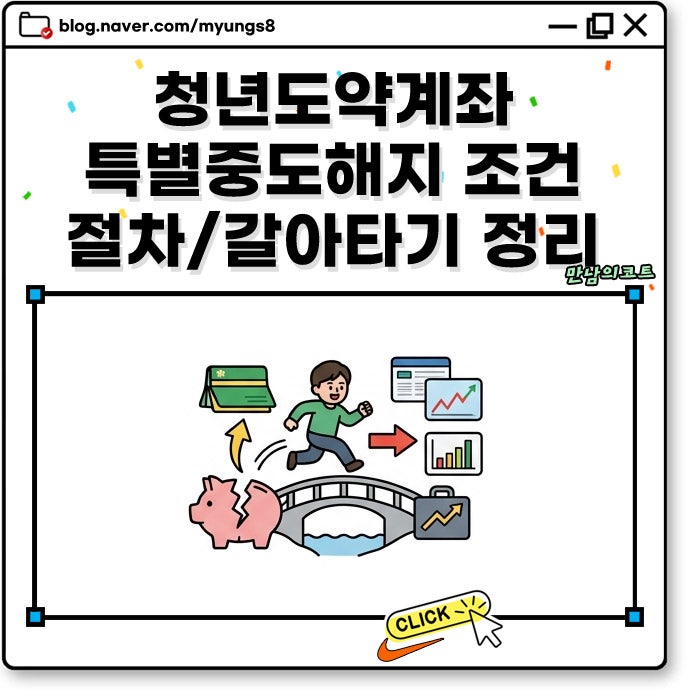 청년도약계좌 특별중도해지 혼인 등 조건과 절차 이자 손실 없이 갈아타는 방법