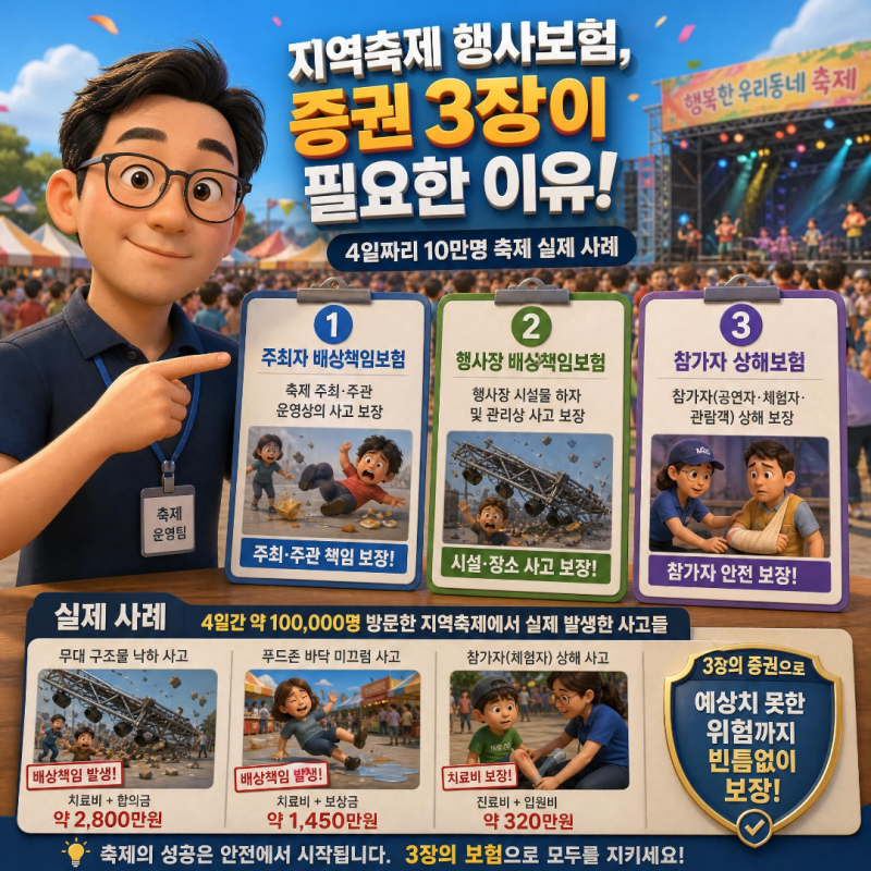 지역축제 행사보험, 증권 3장이 필요한 이유 (4일짜리 10만명 축제 실제 사례)