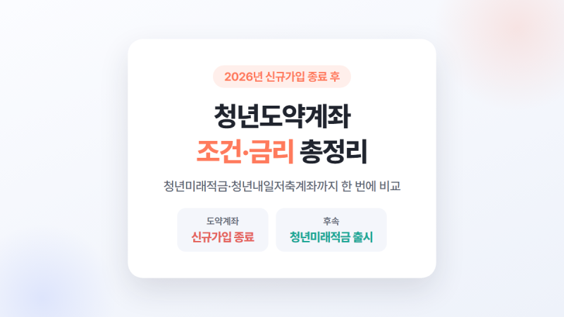 청년도약계좌 조건·금리 총정리 (2026년 신규가입 종료 후)