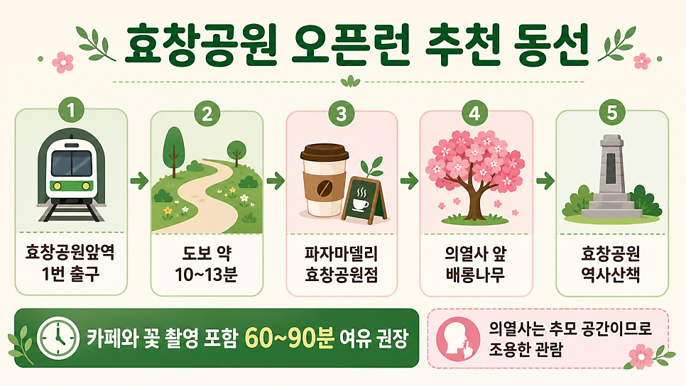 파자마델리 사진 4