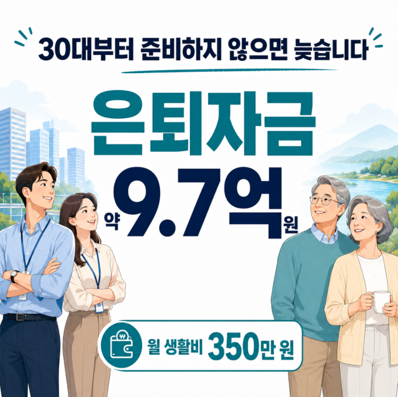30대부터 준비하지 않으면 늦습니다…50대 은퇴자금 현실 계산