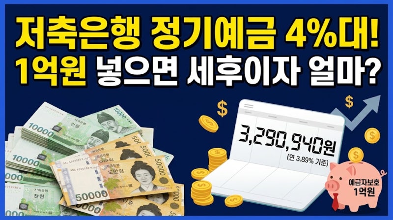 저축은행 정기예금 4%대,1억원 넣으면 세후이자 얼마?