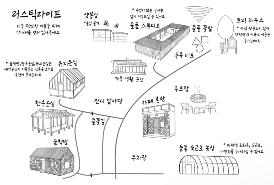 러스틱라이프 사진 2