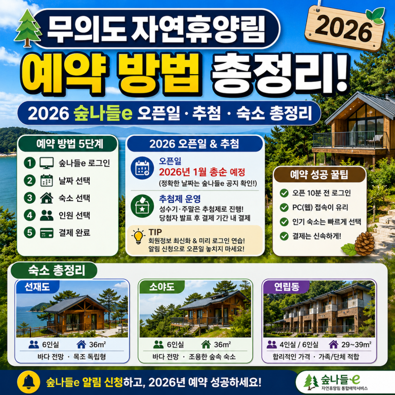 무의도자연휴양림 예약 방법, 2026 숲나들e 오픈일·추첨·숙소 총정리