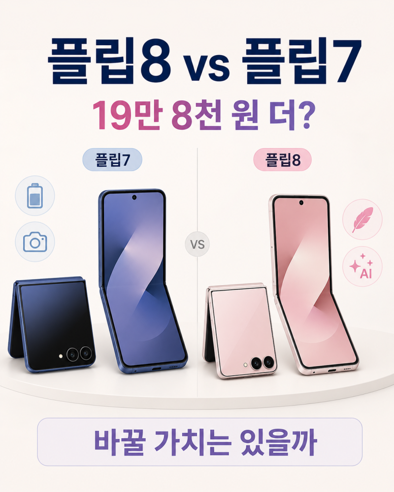 갤럭시 Z 플립8·플립7 차이, 19만 8천 원 더 내고 바꿀 가치가 있을까