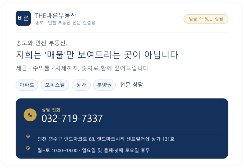 전세보증보험(전세보증금 반환보증) 가입조건·보증료 총정리 (2026년 최신)