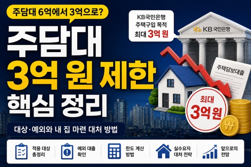 주담대 3억 원 제한 핵심 정리｜대상·예외와 내 집 마련 대처 방법