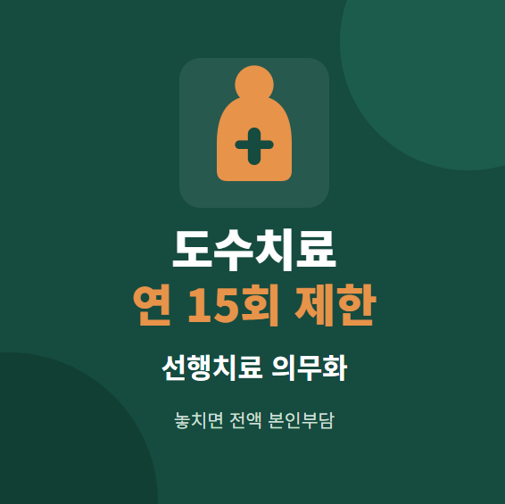 도수치료연 15회 제한 선행치료 의무화