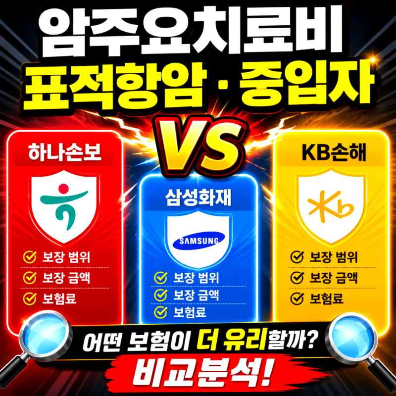 암주요치료비 표적항암 중입자 하나손보 vs 삼성화재 vs KB손해 비교분석