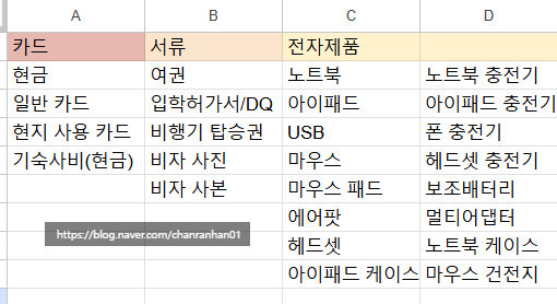 가을학기 베이징 교환학생 짐 리스트 총정리｜직접 다녀와보니 필요한 것 vs 필요 없었던 것 ....