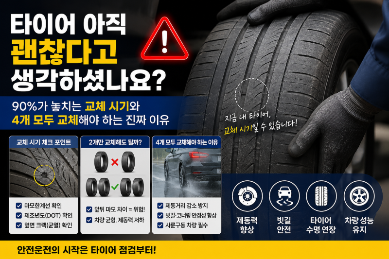 타이어 아직 괜찮다고 생각하셨나요? 90%가 놓치는 교체 시기와 4개 모두 교체해야 하는 진짜 ....
