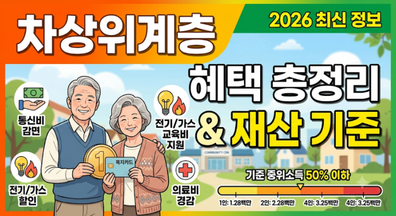 차상위계층 혜택 총정리 재산기준 범위 이자소득공제한도