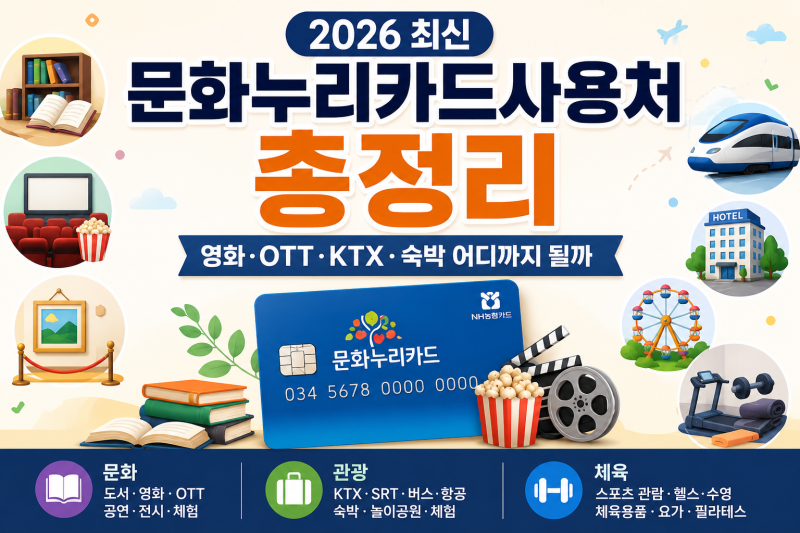 [2026 최신] 문화누리카드사용처 총정리｜영화·OTT·KTX·숙박 어디까지 될까