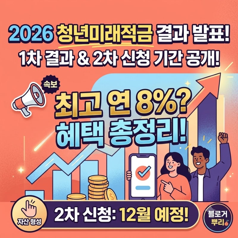 2026 청년미래적금 결과 언제 발표? 2차 신청기간은.