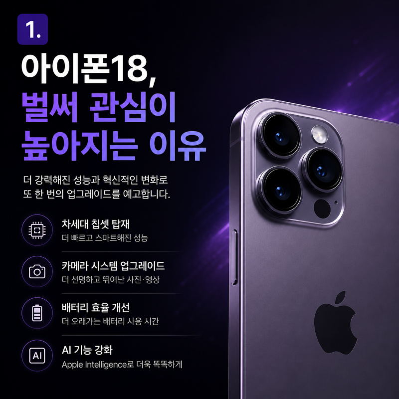 신당동 아이폰18 출시일·가격·스펙 예상 총정리, 기다릴 가치가 있을까?