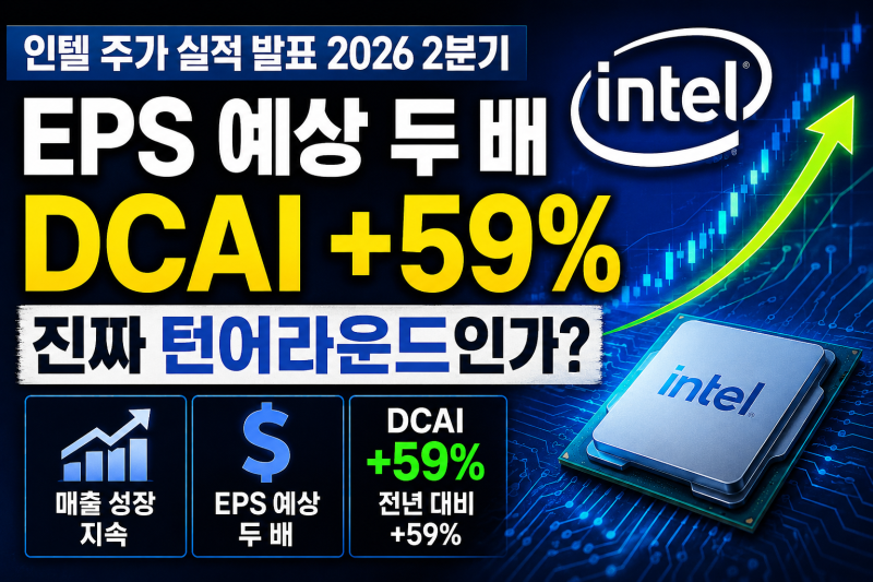 인텔 주가 실적 발표 2026 2분기 | EPS 예상 두 배, DCAI +59% — 진짜 턴어라운드인가
