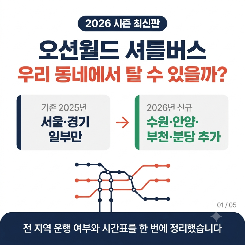 오션월드 셔틀버스 시간표 2026 최신 + 지역별 운행 여부 총정리