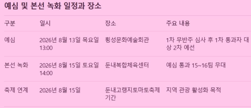260815 횡성 전국 노래자랑과 역대 횡성군편 방송 기록