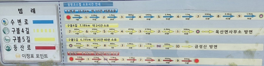 청암산 사진 6