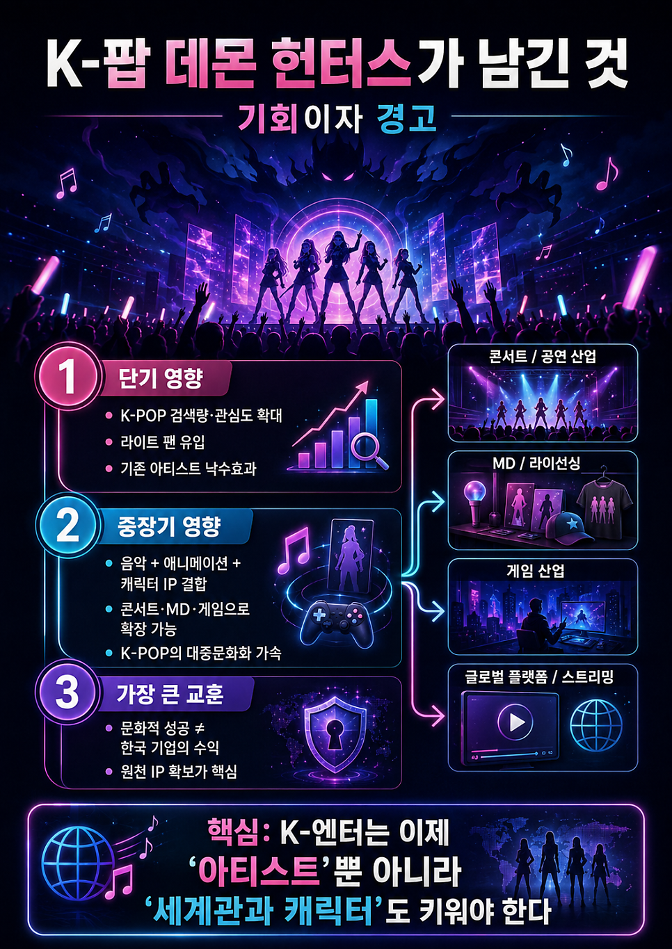 엔터 사진 4