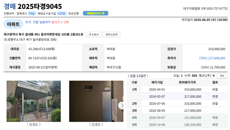 대구 읍내동 아파트 경매 칠곡이편한세상 3억대 거래 아파트가 2억까지 내려왔습니다 사진 8