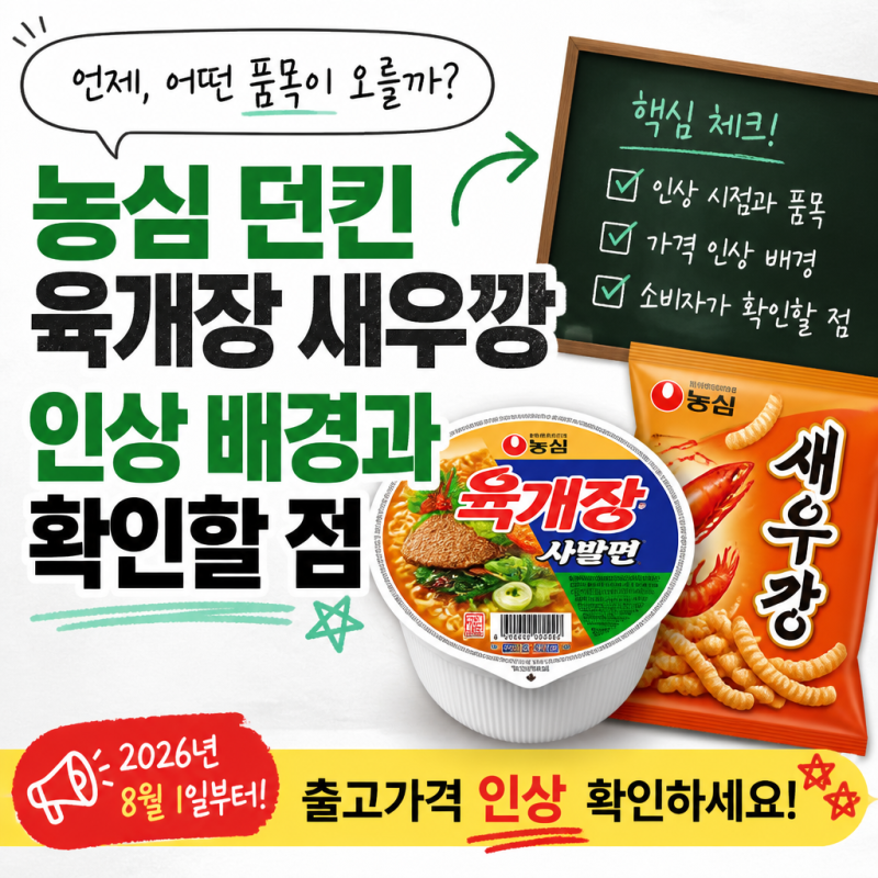 새우깡 육개장사발면 인상 농심 가격 조정 정리
