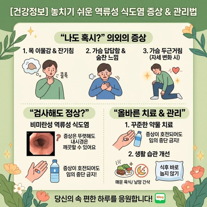 "이것도 역류성 식도염 증상이라고요?" 전주 청춘내과에서 알려 드리는 올바른 관리법