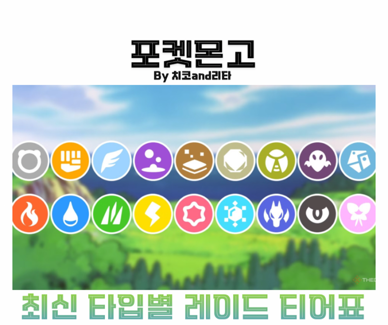 포켓몬고 레이드 티어표 타입별 포켓몬 종류 최신 버전