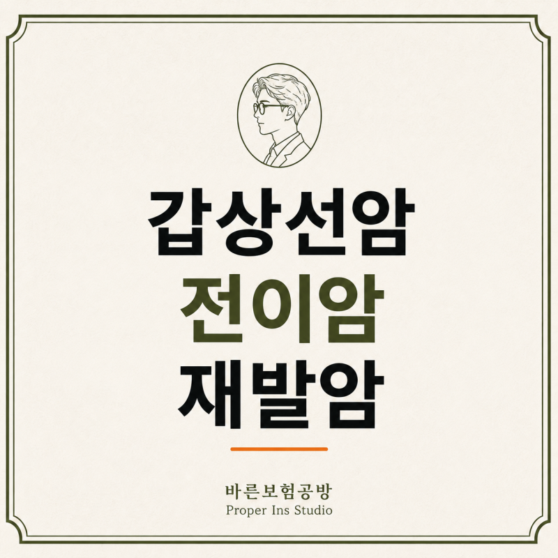 갑상선암은 "착한 암"이라던데, 전이·재발까지 보장될까요?