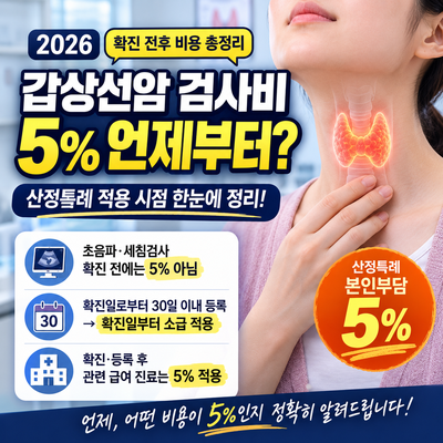 2026 갑상선암 검사비 5% 언제부터?｜확진 전후 비용과 산정특례 적용 시점