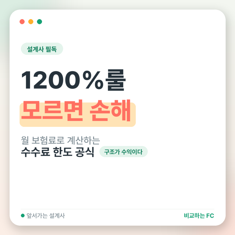 보험설계사라면 꼭 알아야 할 '1200%룰' 월 보험료 계산법 (예시 포함) | 프라임에셋_김포