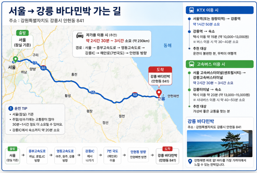 바다민박 사진 4