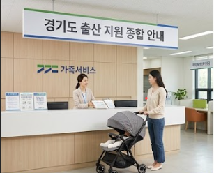경기도 출산지원금 종류 및 신청방법 총정리: 첫만남이용권부터 산후조리비까지
