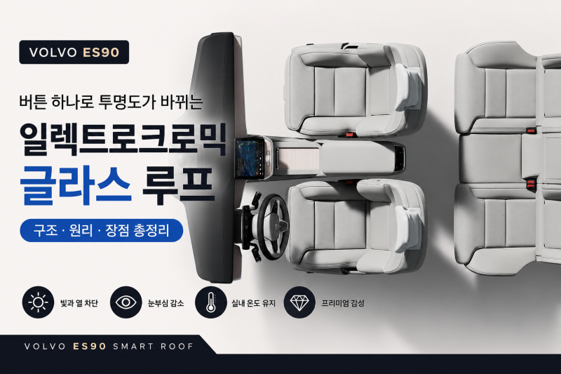 2027 볼보 ES90 일렉트로크로믹 글라스 루프, 구조부터 원리까지 완벽 정리 ㅣ 천안전시장