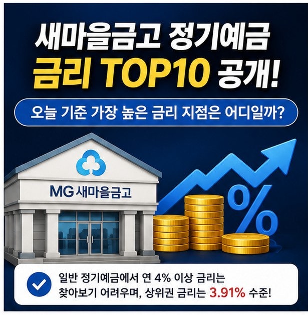 새마을금고 4% 정기예금 아직 있을까? 오늘 기준 금리 높은 지점 총정리
