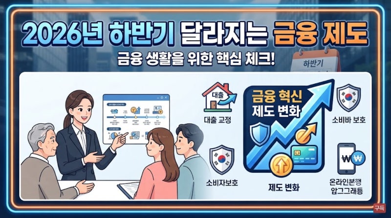 2026년 하반기 달라지는 금융 제도 총정리, 대출금리·청년적금·소상공인 대출 무엇이 바뀌나