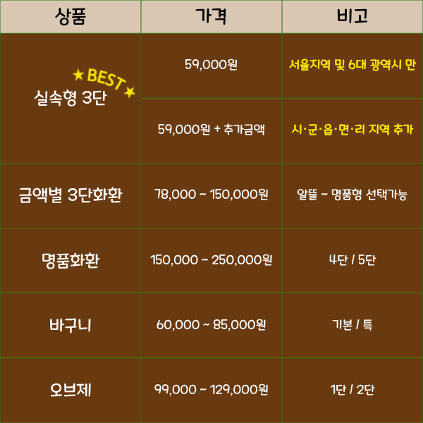 백제종합병원 사진 4