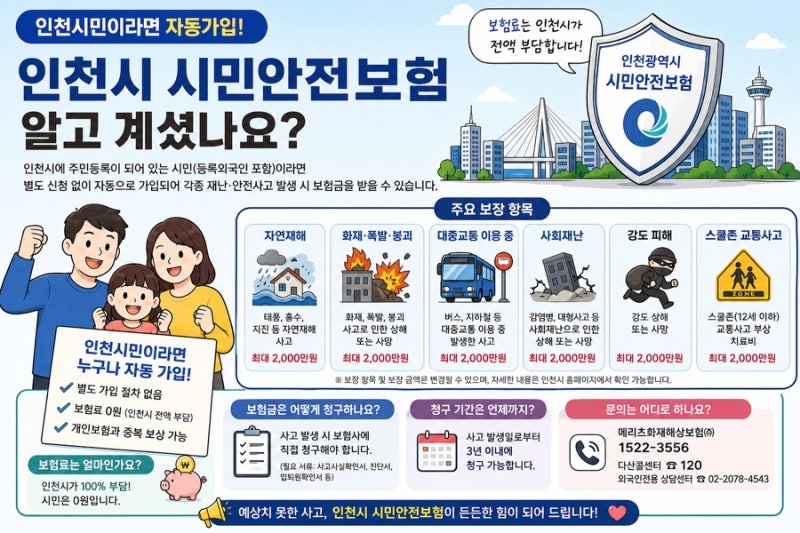 인천시민이라면! ‘인천시 시민안전보험’