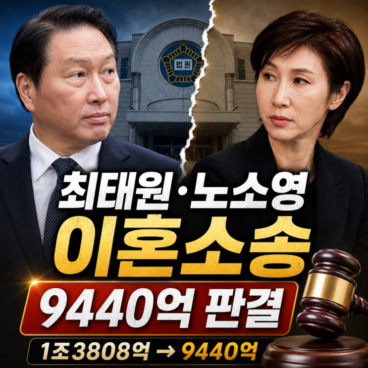 최태원 <b>노소영</b> 이혼소송 결론, 재산분할 1조3808억이... 
