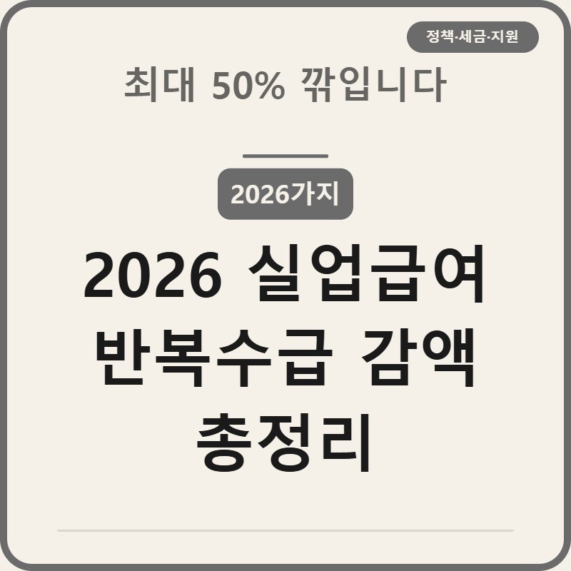 실업급여 반복수급 감액 3가지 조건 총정리