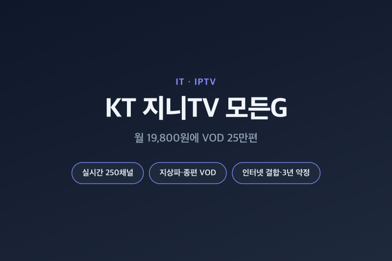 "월 2만원대에 VOD 25만편?" KT 지니TV 모든G IPTV 요금제 결합 OTT 비교 총정리